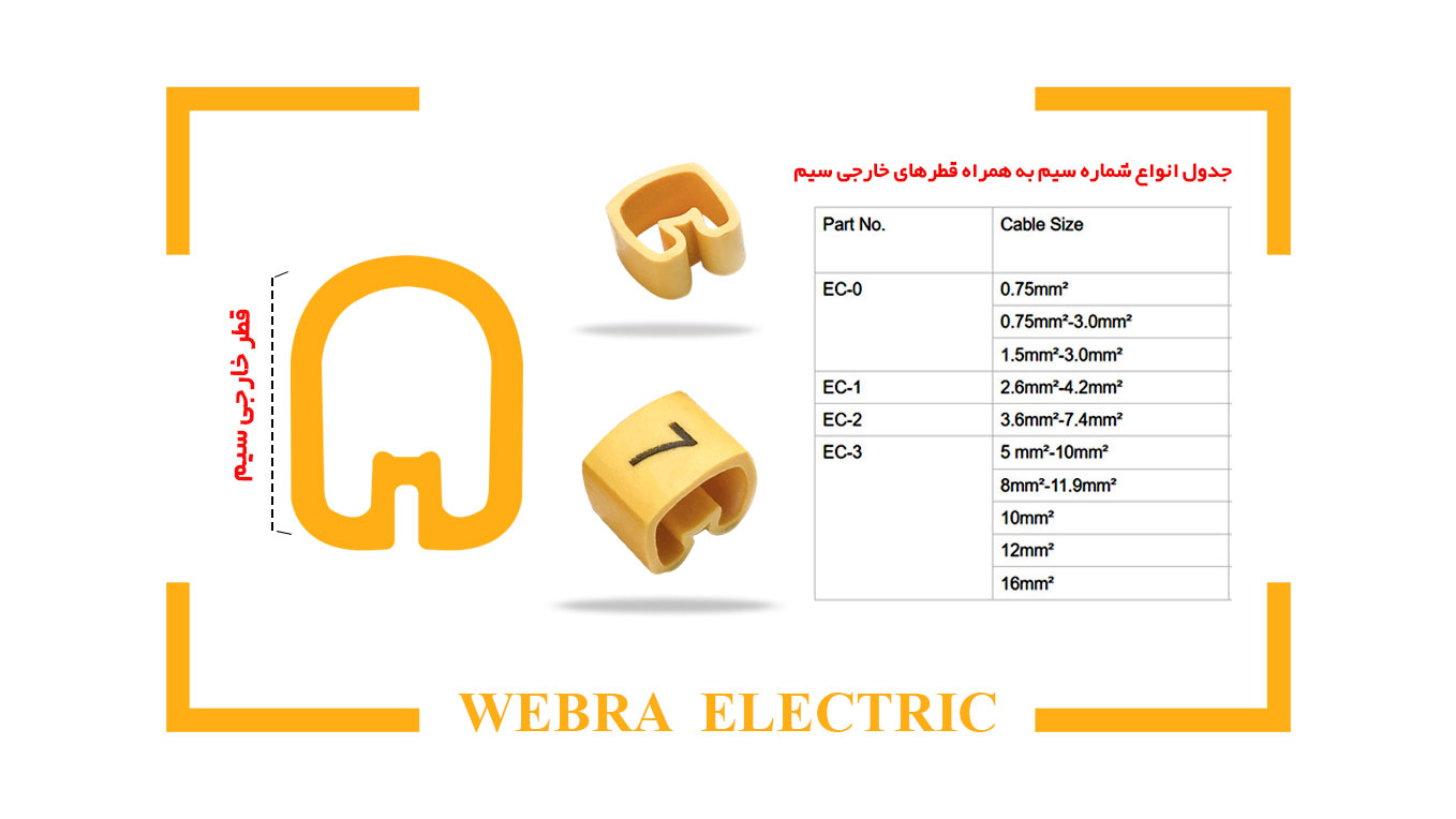 قیمت و خرید شماره و حروف سیم EC3