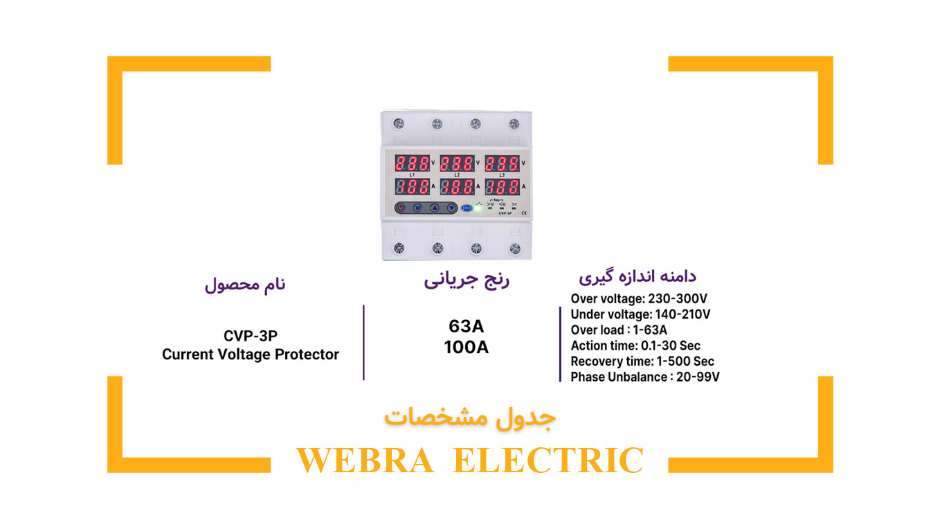 محافظ ولتاژ جریان سه فاز 63 آمپر JBH 